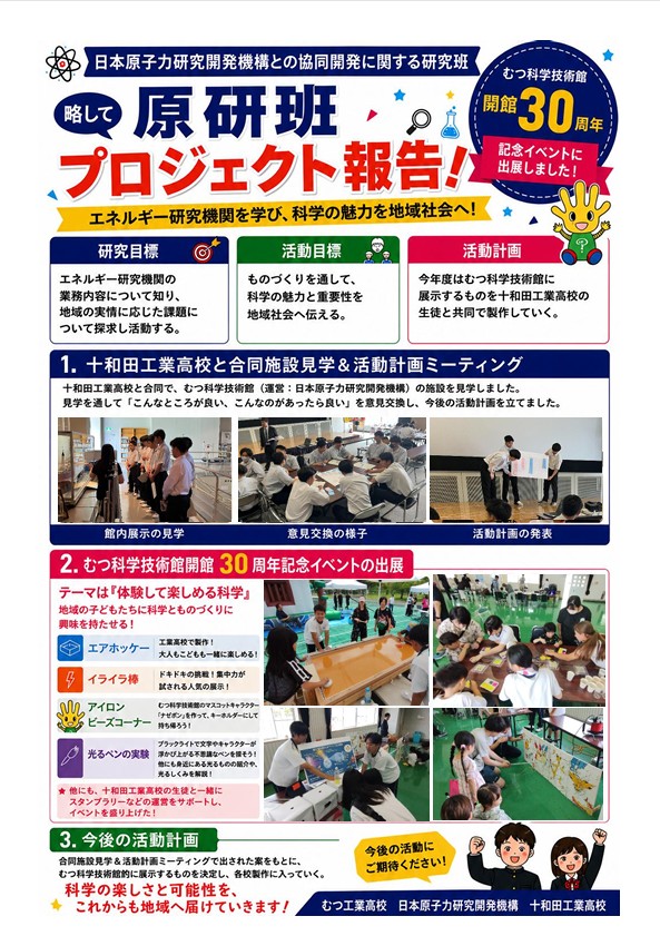 原研